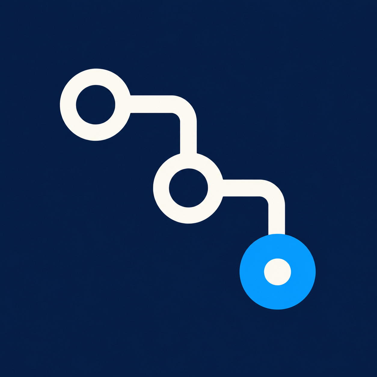 Caller Path